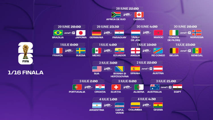 Campionatul Mondial 2026. Tabloul complet și programul șaisprezecimilor de finală
