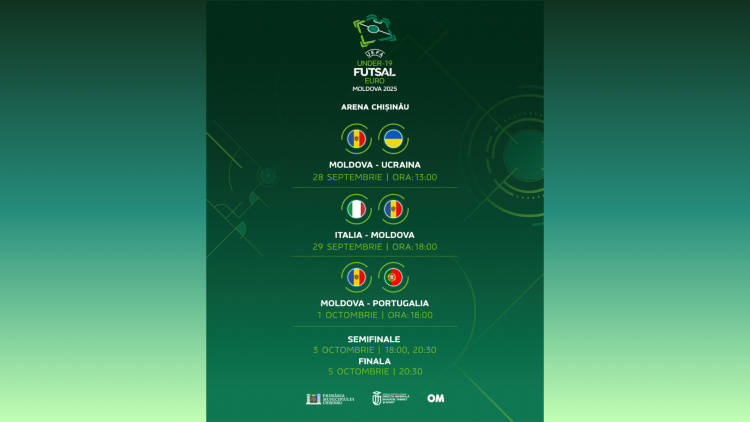 UEFA Under-19 Futsal EURO 2025 începe la Chișinău 