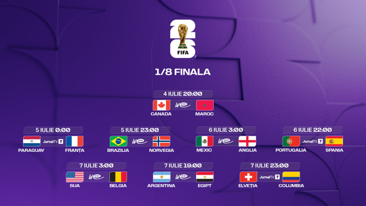 Campionatul Mondial 2026. Programul optimilor de finală
