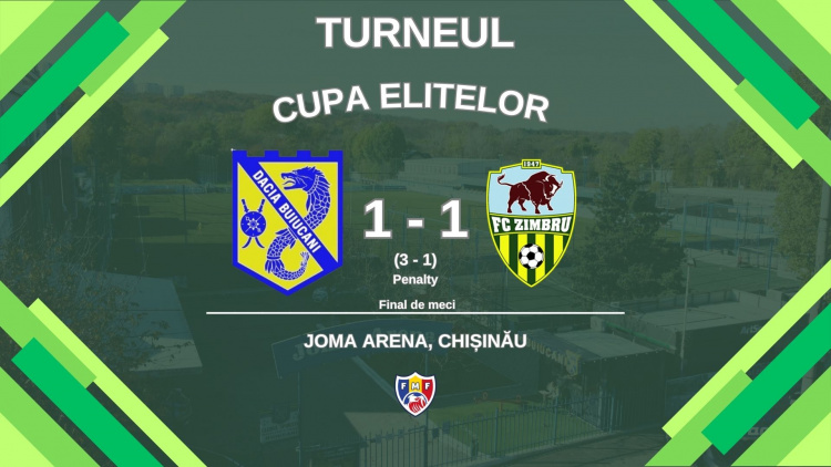 Cupa Elitelor. Dacia Buiucani - FC Zimbru, meci decis la loviturile de pedeapsă