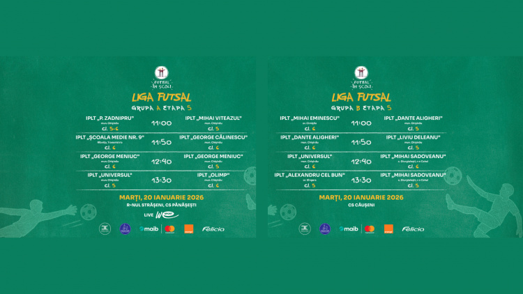 Fotbal în Școli – Liga Futsal, ediția 2025/2026. Programul meciurilor din 20 ianuarie
