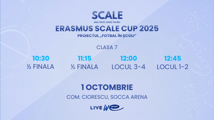 Grassroots Week. „Erasmus Scale Cup” 2025 a ajuns în faza finală