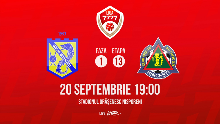 Liga 7777. Dacia Buiucani - FC Petrocub. Avancronică