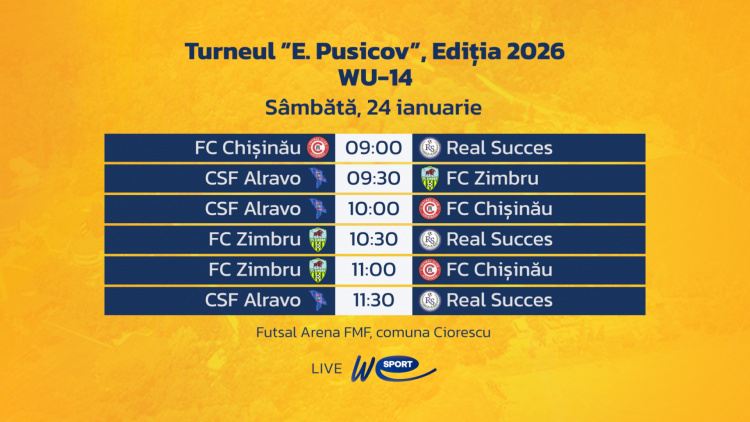 Live! Fotbal feminin. Turneul „Evgheni Pusicov”, ediția 2026
