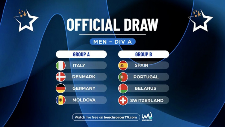 Moldova și-a aflat adversarele din Superfinala de la Viareggio