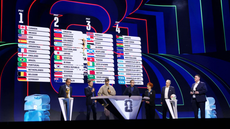 Tot ce trebuie să știți despre tragerea la sorți a grupelor pentru Campionatul Mondial 2026