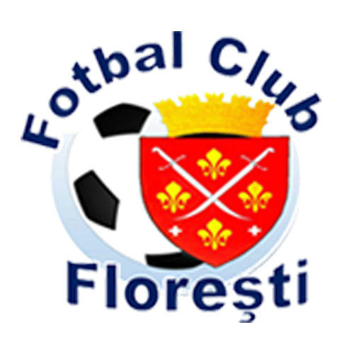 FC Florești